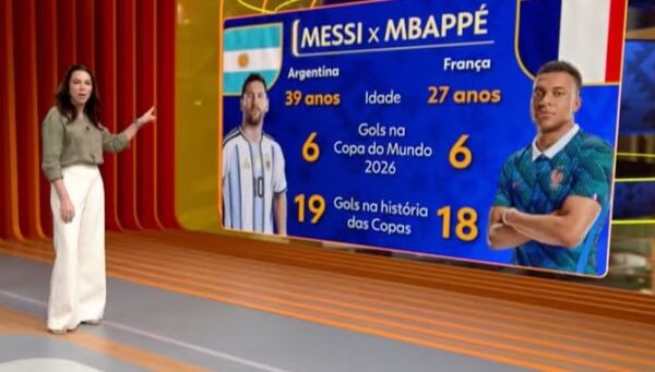 Mbappé marca duas vezes, empata com Messi na artilharia da Copa